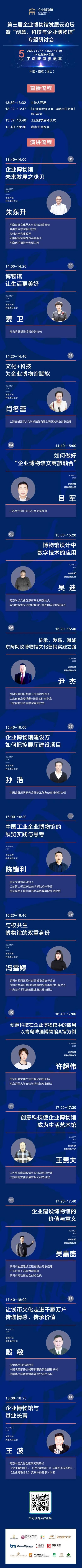 第三屆企業(yè)博物館發(fā)展云論壇暨“創(chuàng)意、科技與企業(yè)博物館”專題研討會(huì)插圖(2)