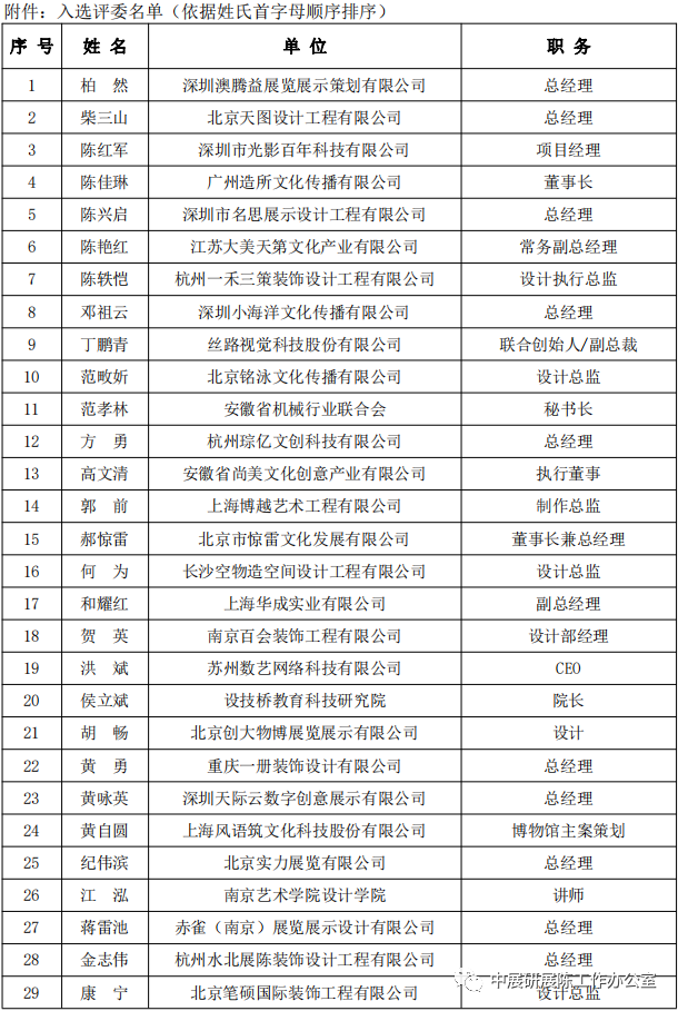 巖星特刊 | 首屆中國(guó)展覽藝術(shù)與展示技術(shù)創(chuàng)意大賽專業(yè)評(píng)委會(huì)名單插圖