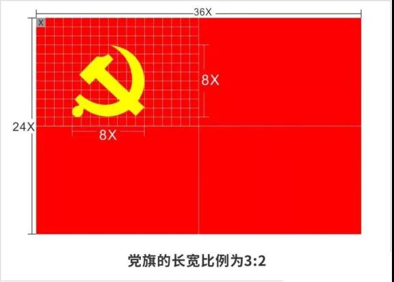 黨建展廳設(shè)計中必須遵守的原則，這些你一定要知道！插圖(1)