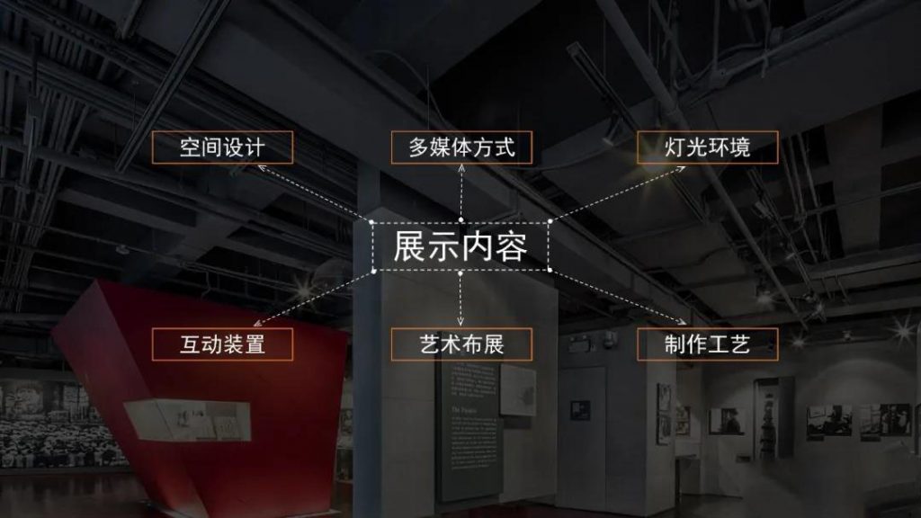 展館設(shè)計(jì)什么是好的展館？插圖